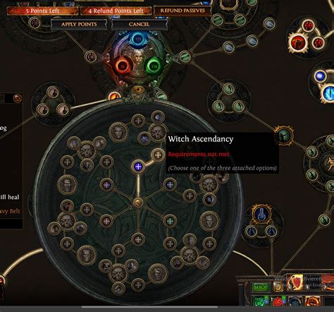 The Best Simplex Amulets for Energy Shield Builds in Path of Exile